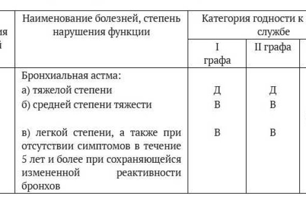 Ссылки мега кракен